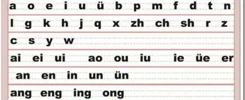 拼音字母读法口诀是什么？