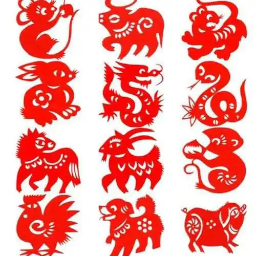 画肖有哪几个肖？