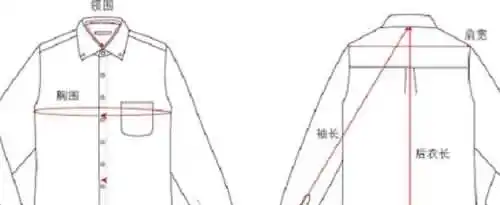 xsr的意思是什么？