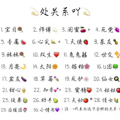 处关系