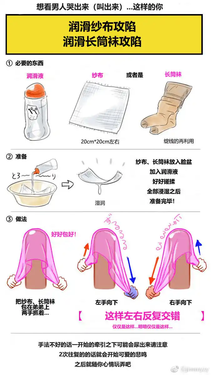 龟责