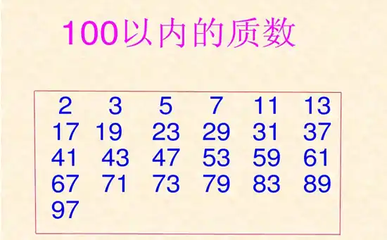 质数