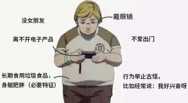 肥宅社交